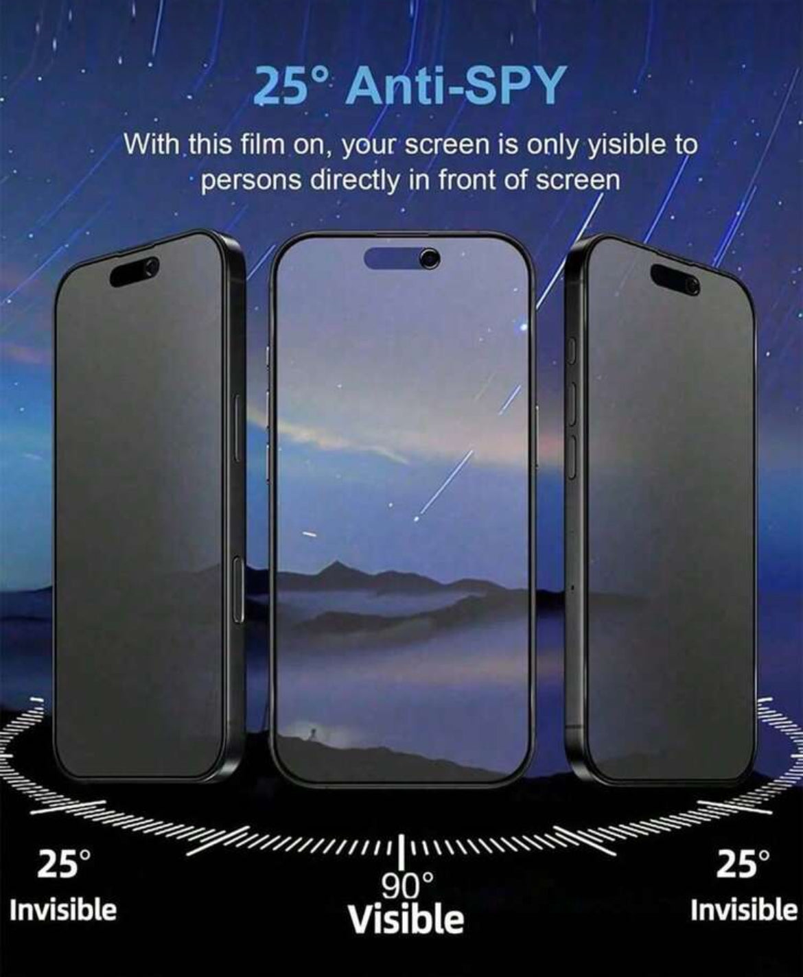 Full Coverage Matte Privacy Screen Protector Film