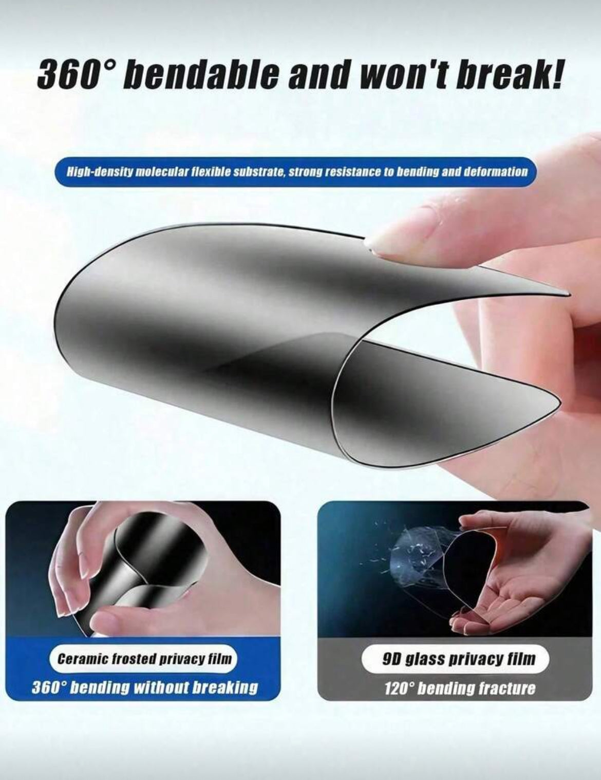 Full Coverage Matte Privacy Screen Protector Film