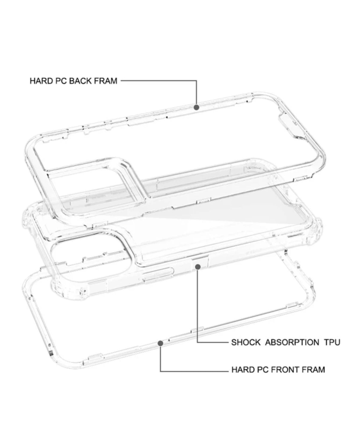 Extra Protective 3 Piece Clear Case